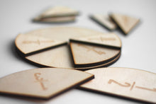 Last inn bildet i Galleri-visningsprogrammet, Brøk- og prosentsett